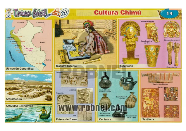 Cultura Chimu 3